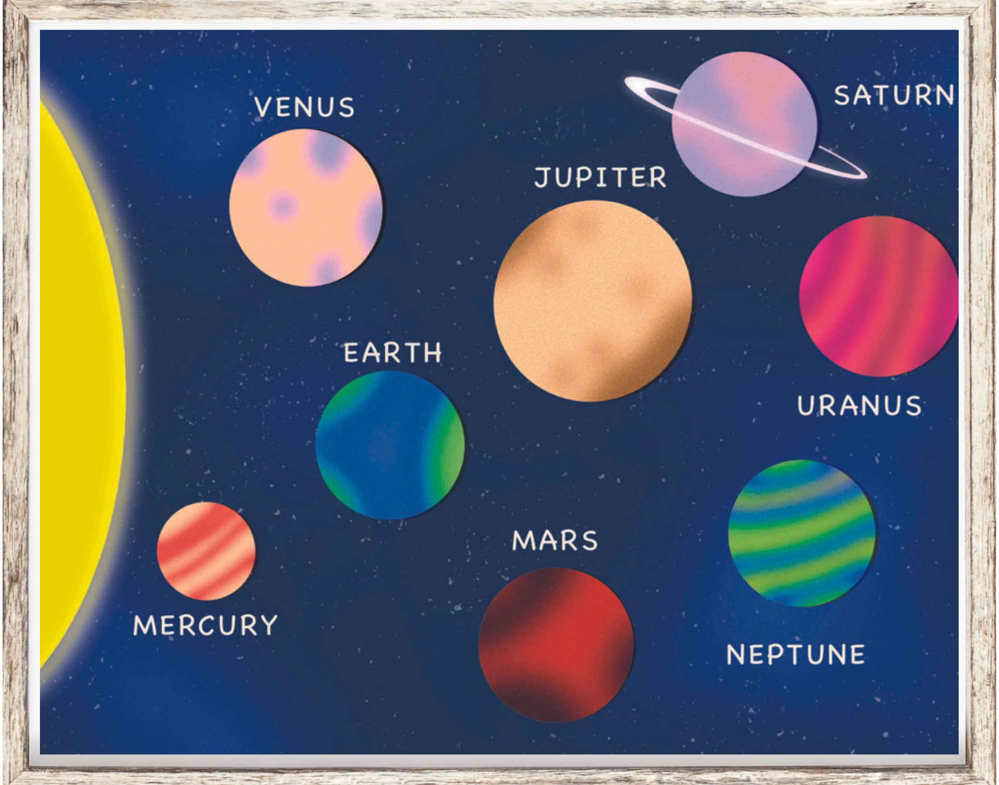 Space Odyssey Planets