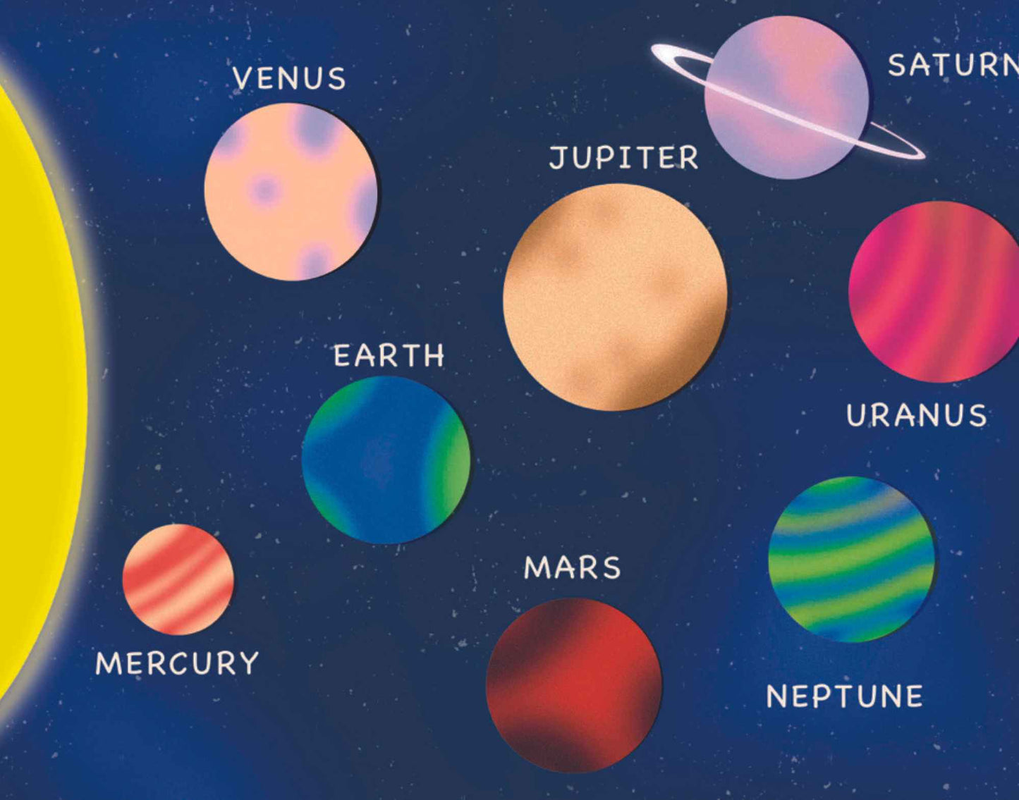 Space Odyssey Planets